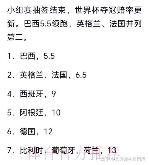 权威专家深度剖析2026世界杯竞猜热门趋势