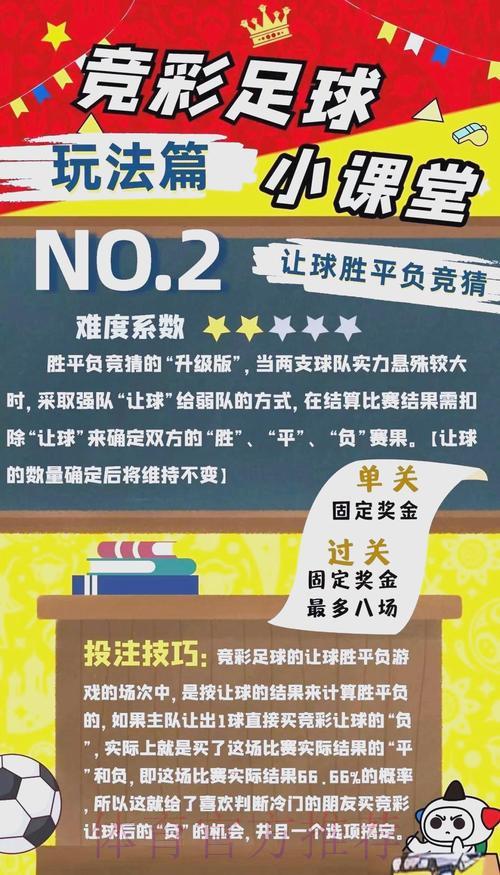 世界杯竞彩混合过关玩法全面解析