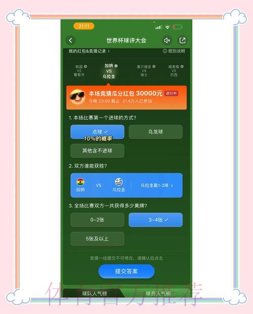 参与世界杯竞猜平台需了解的潜在风险与防范要点