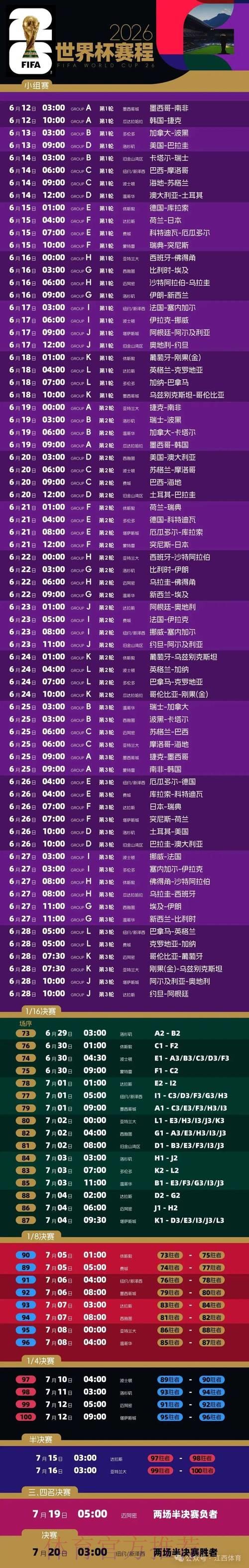 2026世界杯淘汰赛全程赛程安排与深度解读