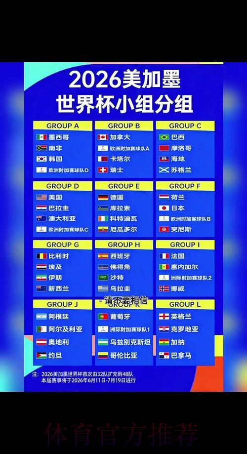 2026世界杯淘汰赛全程赛程安排与深度解读