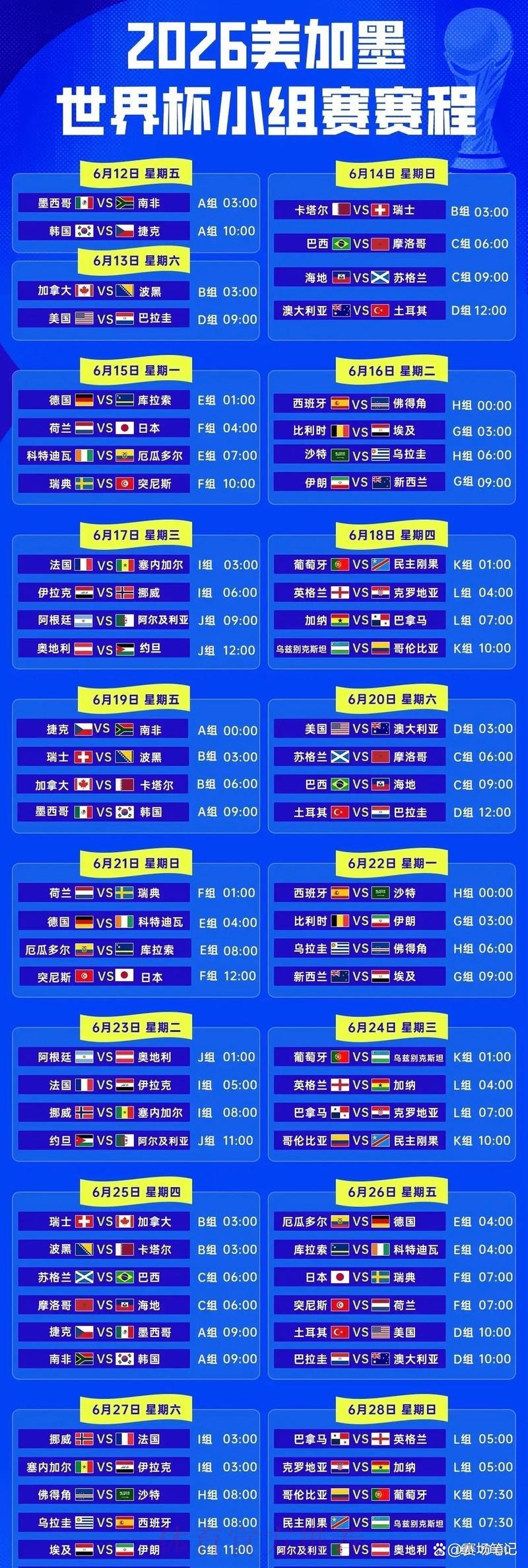 2026世界杯淘汰赛全程赛程安排与深度解读