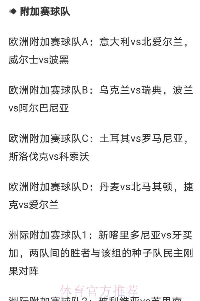 2026世界杯夺冠赔率全解析：与历届冠军赔率数据深度对比