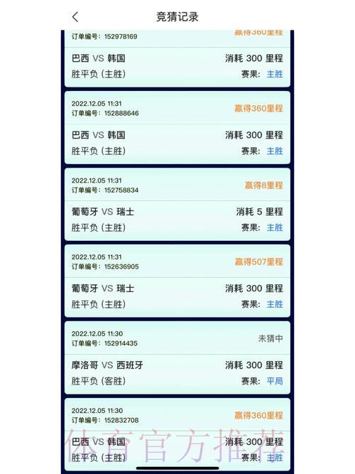 世界杯竞猜平台安全保障全面剖析 世界杯竞猜平台安全保障全面剖析