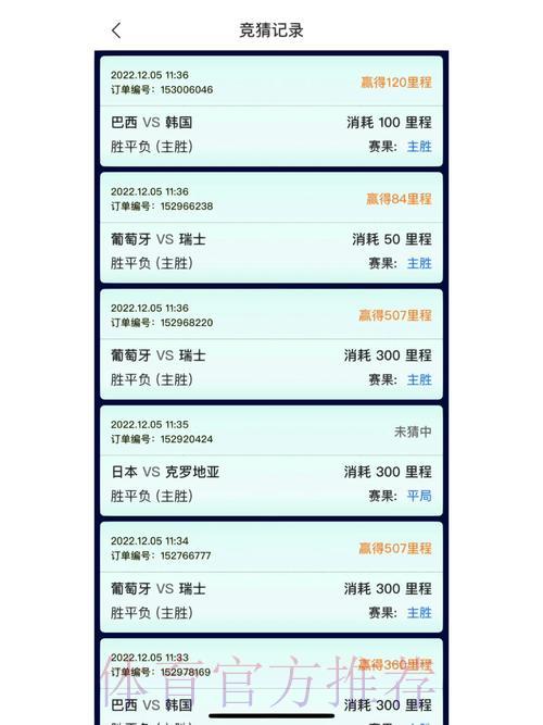 世界杯竞猜平台安全保障全面剖析 世界杯竞猜平台安全保障全面剖析