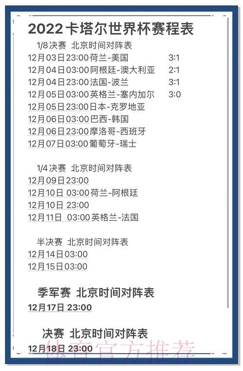 借助数据分析打造高精度世界杯赛事预测模型 借助数据分析打造高精度世界杯赛事预测模型
