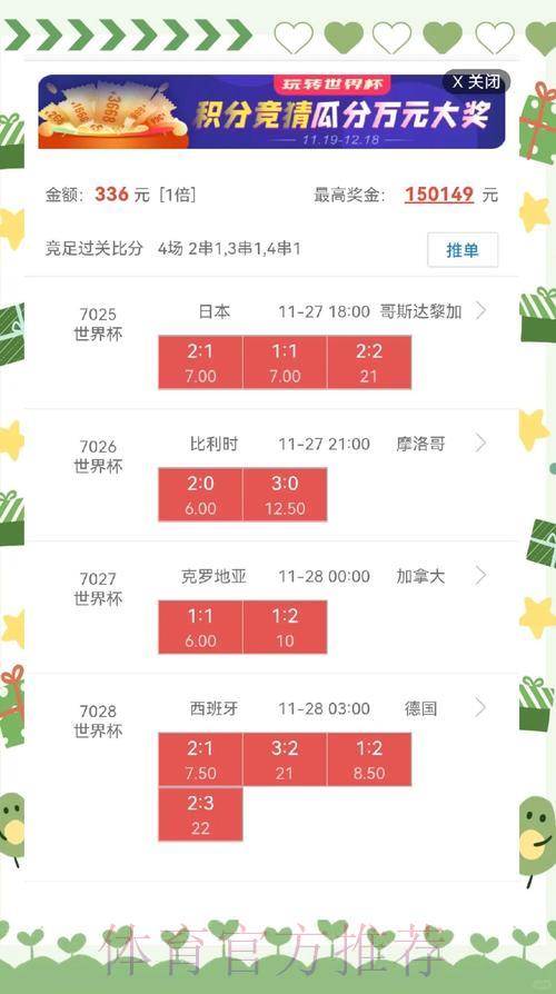 世界杯盘口入口终极攻略：最全面的选择指南