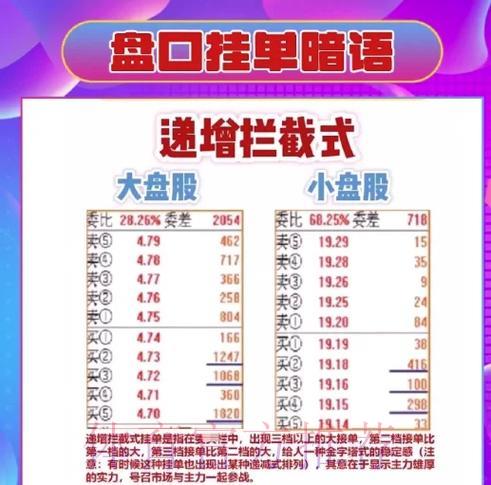 世界杯盘口入口终极攻略：最全面的选择指南