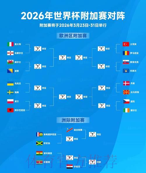 2026年世界杯竞猜指南及高清直播平台精选推荐